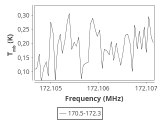 l1448-7-0_0:2mm_171.4_ori_5.png