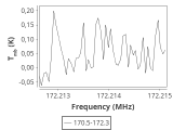 l1448-7-0_0:2mm_171.4_ori_7.png