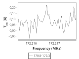 l1448-7-0_0:2mm_171.4_ori_9.png