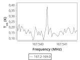 l1448-8-0_0:2mm_168.1_ori_0.png