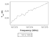 l1448-8-0_0:2mm_168.1_ori_1.png