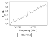 l1448-8-0_0:2mm_168.1_ori_3.png