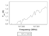 l1448-8-0_0:2mm_168.1_ori_4.png