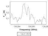 ori-c1-1-0_0:2mm_134.6_ori_1.png