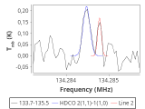 ori-c1-1-0_0:2mm_134.6_red_0.png