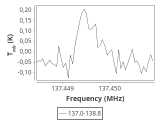 ori-c1-1-0_0:2mm_137.9_ori_2.png