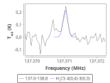 ori-c1-1-0_0:2mm_137.9_red_0.png