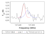 ori-c1-1-0_0:2mm_137.9_red_2.png