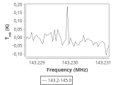 ori-c1-1-0_0:2mm_144.1_ori_0.png