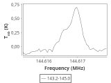 ori-c1-1-0_0:2mm_144.1_ori_4.png