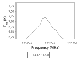 ori-c1-1-0_0:2mm_144.1_ori_8.png