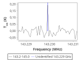 ori-c1-1-0_0:2mm_144.1_red_0.png