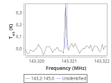 ori-c1-1-0_0:2mm_144.1_red_1.png