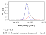 ori-c1-1-0_0:2mm_144.1_red_2.png