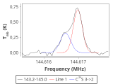 ori-c1-1-0_0:2mm_144.1_red_4.png