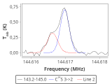 ori-c1-1-0_0:2mm_144.1_red_5.png