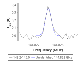 ori-c1-1-0_0:2mm_144.1_red_6.png