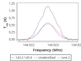 ori-c1-1-0_0:2mm_144.1_red_7.png