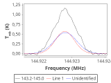 ori-c1-1-0_0:2mm_144.1_red_8.png