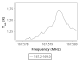 ori-c1-1-0_0:2mm_168.1_ori_0.png