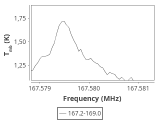 ori-c1-1-0_0:2mm_168.1_ori_2.png