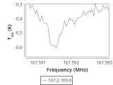 ori-c1-1-0_0:2mm_168.1_ori_3.png