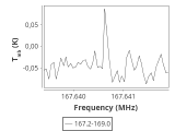 ori-c1-1-0_0:2mm_168.1_ori_4.png