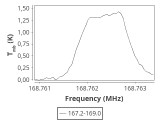 ori-c1-1-0_0:2mm_168.1_ori_8.png