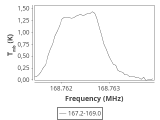 ori-c1-1-0_0:2mm_168.1_ori_9.png