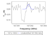 ori-c1-1-0_0:2mm_168.1_red_3.png