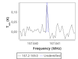 ori-c1-1-0_0:2mm_168.1_red_4.png