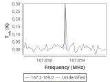 ori-c1-1-0_0:2mm_168.1_red_5.png