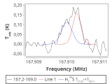 ori-c1-1-0_0:2mm_168.1_red_6.png