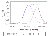 ori-c1-1-0_0:2mm_168.1_red_8.png