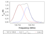 ori-c1-1-0_0:2mm_168.1_red_9.png