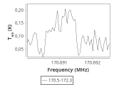 ori-c1-1-0_0:2mm_171.4_ori_0.png