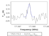 ori-c1-1-0_0:2mm_171.4_red_1.png