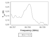 ori-c1-1-0_0:3mm_ori_27.png