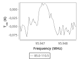 ori-c1-1-0_0:3mm_ori_60.png