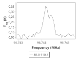 ori-c1-1-0_0:3mm_ori_70.png