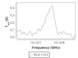 ori-c1-1-0_0:3mm_ori_80.png