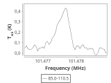 ori-c1-1-0_0:3mm_ori_81.png