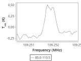 ori-c1-1-0_0:3mm_ori_89.png