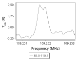 ori-c1-1-0_0:3mm_ori_90.png