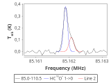 ori-c1-1-0_0:3mm_red_0.png