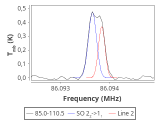 ori-c1-1-0_0:3mm_red_17.png