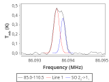 ori-c1-1-0_0:3mm_red_18.png