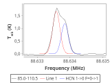 ori-c1-1-0_0:3mm_red_37.png