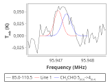 ori-c1-1-0_0:3mm_red_60.png