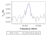 ori-c1-1-0_0:3mm_red_61.png